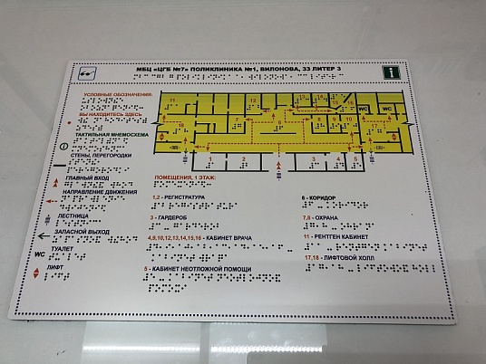 Тактильная мнемосхема
